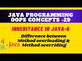 Difference between Method Overloading and Method Overriding || Inheritance in Java || Sample code