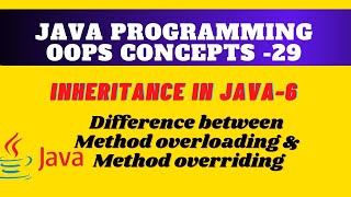 Difference between Method Overloading and Method Overriding || Inheritance in Java || Sample code