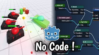 Making A Game In Godot Without Coding!