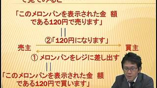 １０分で分かる司法書士の民法