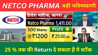 Natco Pharma Share Latest News | Natco Pharma Stock Share News | Natco Pharma Stock Analysis #pharma