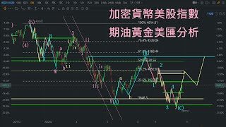 加密貨幣美股指數期油黃金美匯分析2022年10月26日比特幣#以太坊#BTC#ETH#期油#黃金#道指#納指#標普#技術分析#虛擬貨幣#@易優指數分析及玄學分享