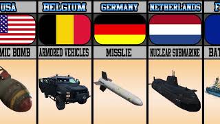 Weapons From Different Countries | PramsData Comparison