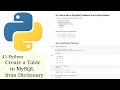 Python Create a Table in MySQL from Dictionary