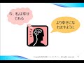 第２２回：気持ちや状態を変える言葉の使い方（その３）｜nlpコミュニケーションカレッジ＠福岡