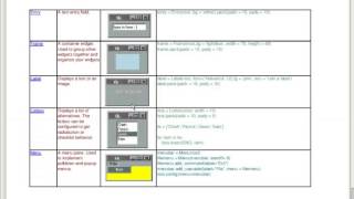 Intro to programming with Python and Tkinter lecture6