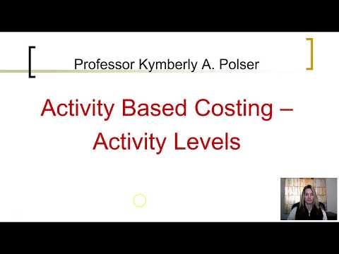Which of the following is an example of a unit level activity?