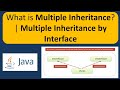 What is Multiple Inheritance? | Multiple Inheritance by Interface | Java Tutorial