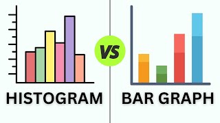 Histogram and Bar Graph | Understanding the Difference