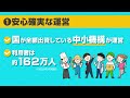 1分でわかる小規模企業共済！