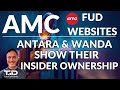 AMC Insiders 74 Percent Ownership ATOMIC BOMB Due Diligence