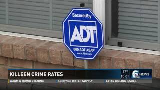 Killeen crime rates