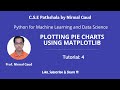 Plotting Pie Charts using Matplotlib: Tutorial 4
