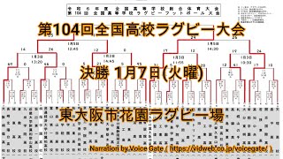 (訂正版)決勝：第104回全国高校ラグビー大会