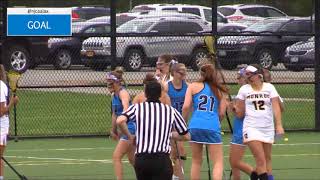 2018 NJCAA Women's Lacrosse Championship Highlights - Monroe vs. Harford