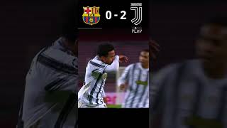 Highlights Juventus vs FC Barcelona 2020 UEFA Champions League Group G #youtube #shorts  #football