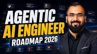 Agentic AI Engineer Roadmap 2026❤️🔥