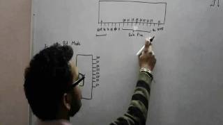 LCD Interfacing | Beginners Guide | LCD Working Protocol