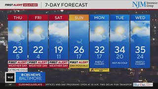 Maryland gets dangerously cold wind chills this week