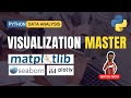 Comprehensive Guide on MATPLOTLIB, SEABORN & PLOTLY | Python Data Analysis