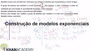 Construção de modelos exponenciais  | Crescimento e decaimento exponencial| Matemática| Khan Academy