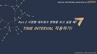 [Data@KU] 그래서 마스크는 어디로 가는데? - 소셜 네트워크 분석으로 알아본 마스크 수출입 분석