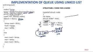 8- Implementation of queue using Linked List