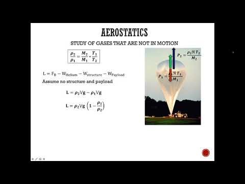 What is the difference between hot air balloons and helium balloons?