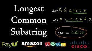 Longest common substring | Dynamic programming