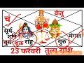 tula rashi तुला राशि aaj ka rashifal तुला राशिफल libra horoscope tula rashifal 23 february 2025