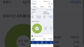 2021년 6월 22일 도지코인 존버 Dogecoin