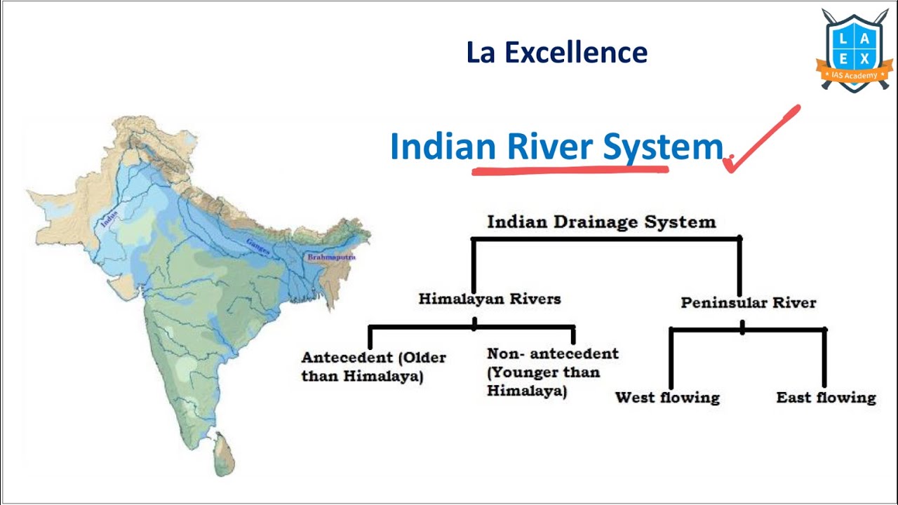 List Of 15 Important Rivers In India Stories Behind Origins, 50% OFF