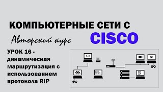 Компьютерные сети с CISCO - УРОК 16 из 250 - динамическая маршрутизация с использованием RIP