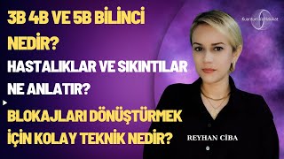 REYHAN CİBA 3B 4B VE 5 B NEDİR  BLOKAJLARDAN NASIL ARINIRIZ