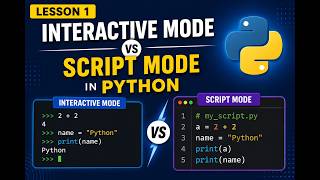 Using Python IDLE Interactive and Script Mode