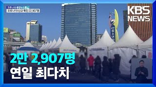 [3일 0시 기준] 코로나19 신규 확진자 2만 2,907명…이틀째 2만 명대 / KBS  2022.02.03.