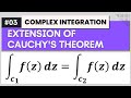 Complex Integration-03 | Extension of Cauchy's Theorem to Multi-Connected Domain | Complex Analysis