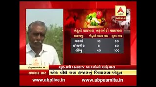 Farmers Reaction On Lady Finger Price In Surat