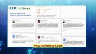 Java/J2EE Training Tutorials | Lambda EXp String handling part 2 tutorial 15 by H2Kinfosys