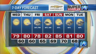 Super Doppler 10 Morning Update (9/23/20)