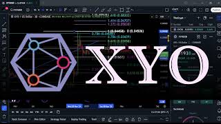 XYO Network Bullrun top \u0026 Analysis! Jan 10th #crypto #priceprediction #xyocrypto