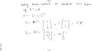 inverse power method