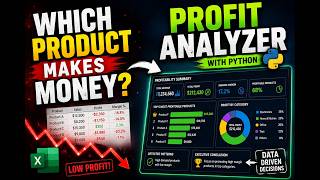 Product Profitability Analysis System with Python