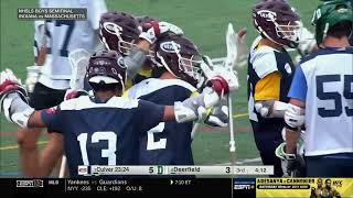 National High School Lacrosse Showcase: Culver (IN) vs. Deerfield (MA) - ESPN Broadcast