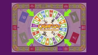 CASHFLOW GAME INSTRUCTIONS: YOUR DREAM