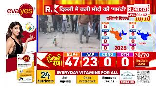 Delhi Election Results: 26 साल बाद BJP की वियज, मोदी की लहर, बीजेपी को नंबर! | R Bharat