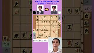 広瀬章人 -斎藤明日斗 (棋王戦挑決トーナメント) #藤井聡太 #将棋 #藤井 #斎藤明日斗