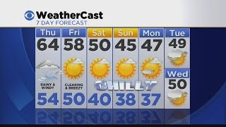 Evening Weather 11/18: Cloudy