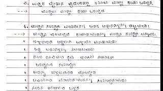 Bharatada mannugalu notes sslc