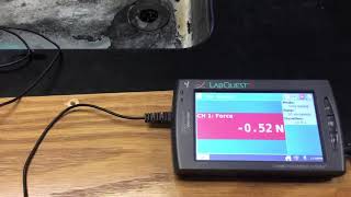 Friction lab with Labquest Force Sensor